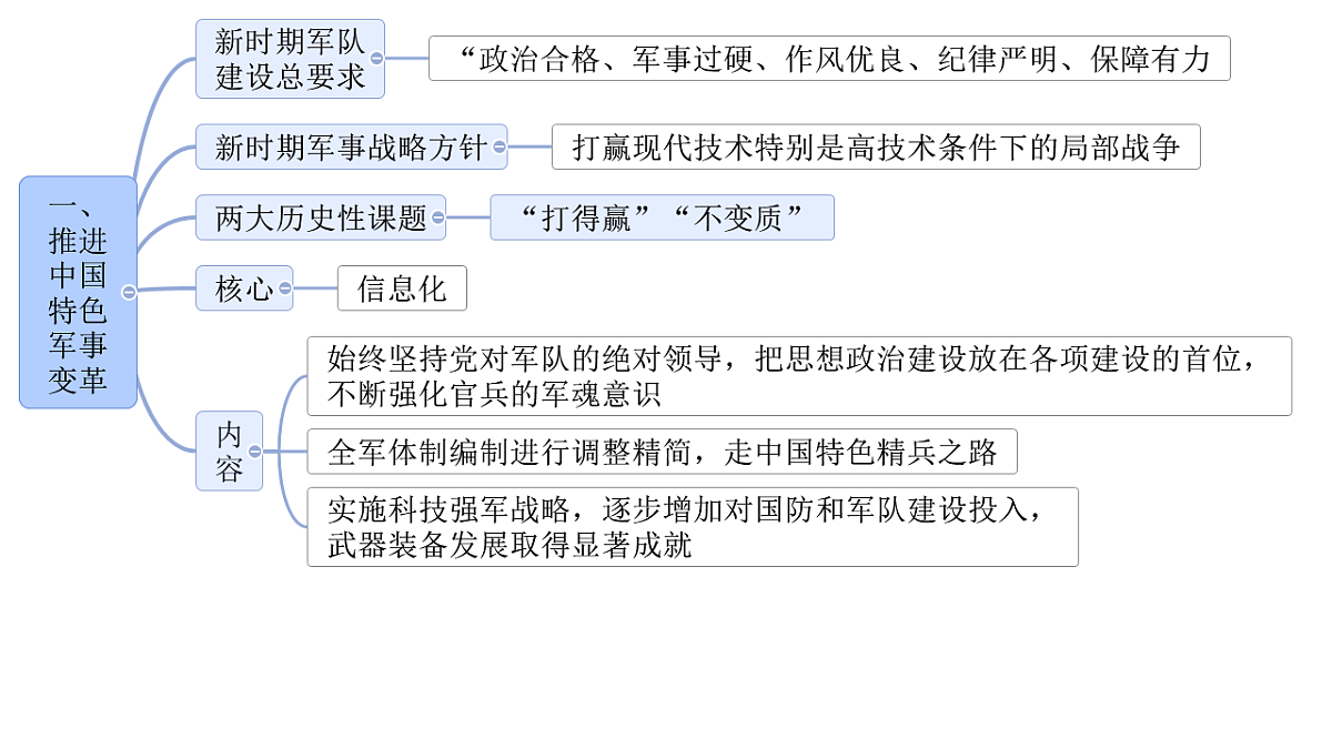 18242277第3页