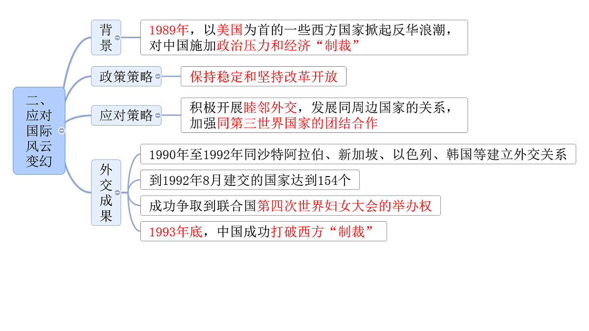 18242277第6页