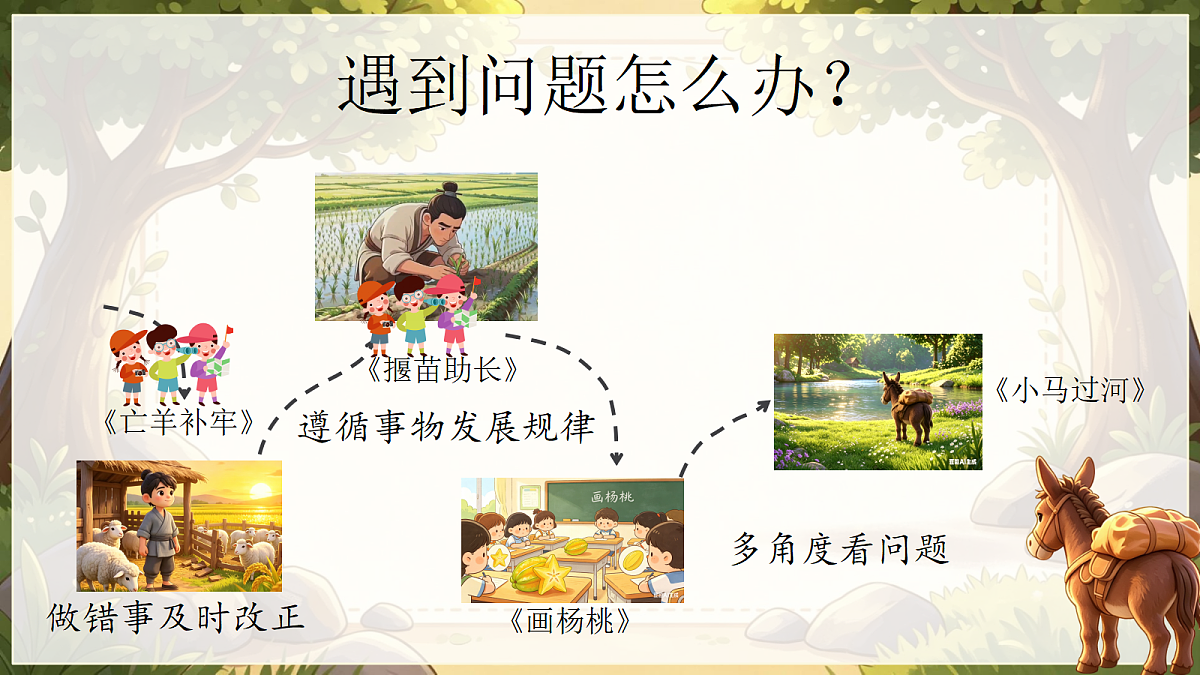18242471第4页