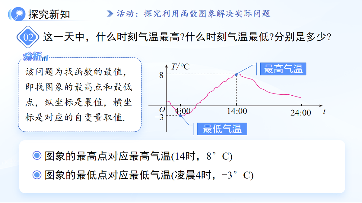 18242476第5页