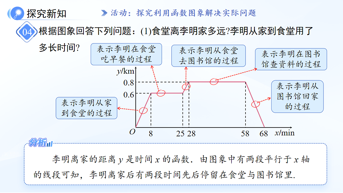 18242476第8页