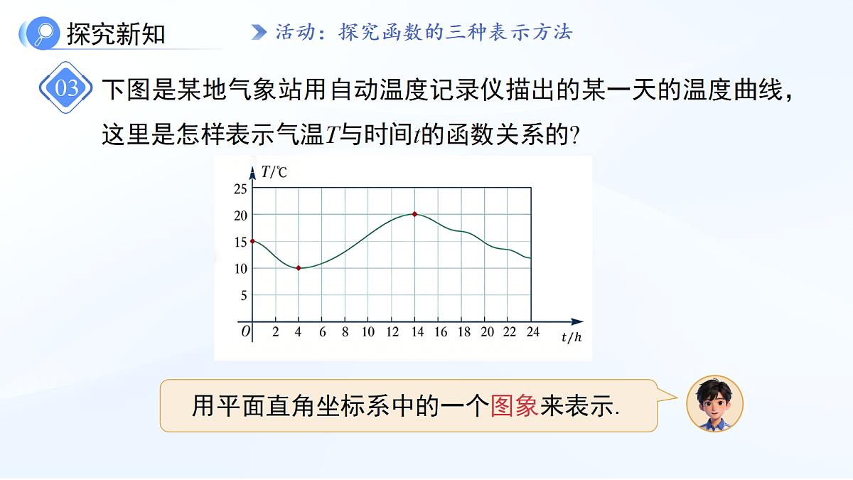 18242477第6页
