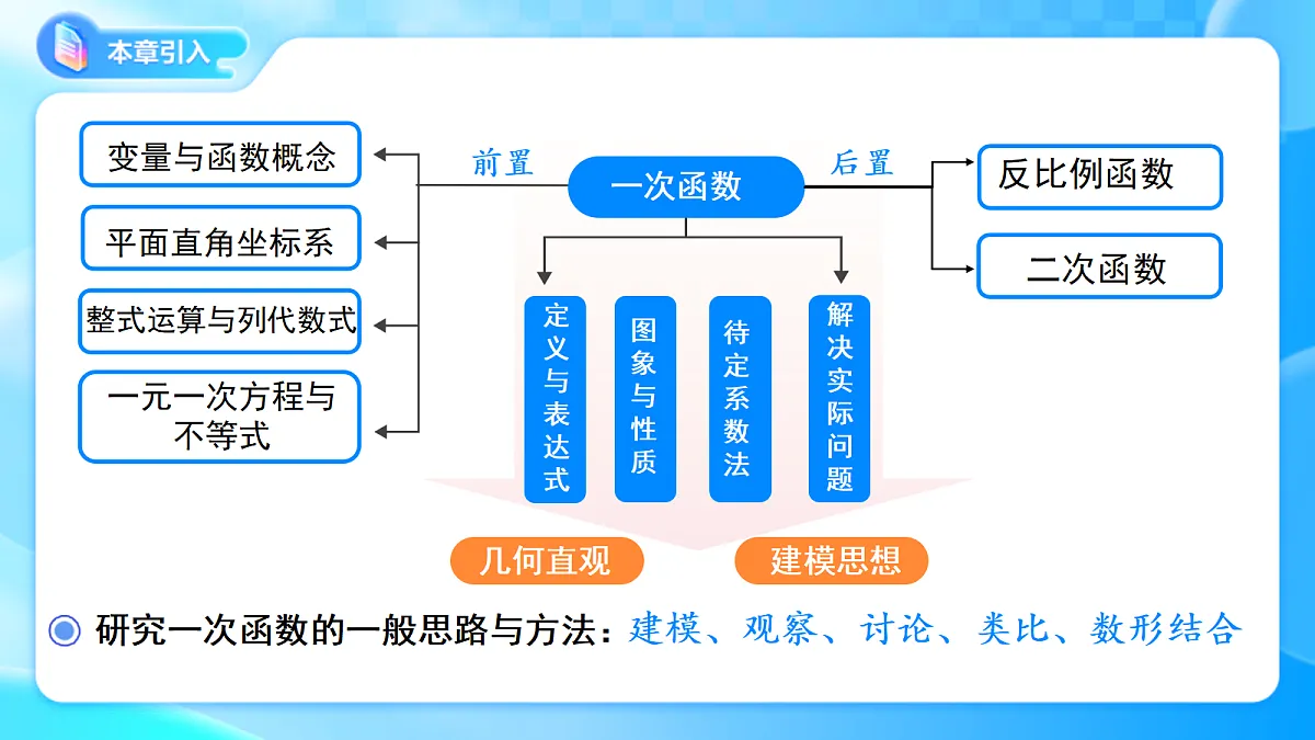 18242478第4页