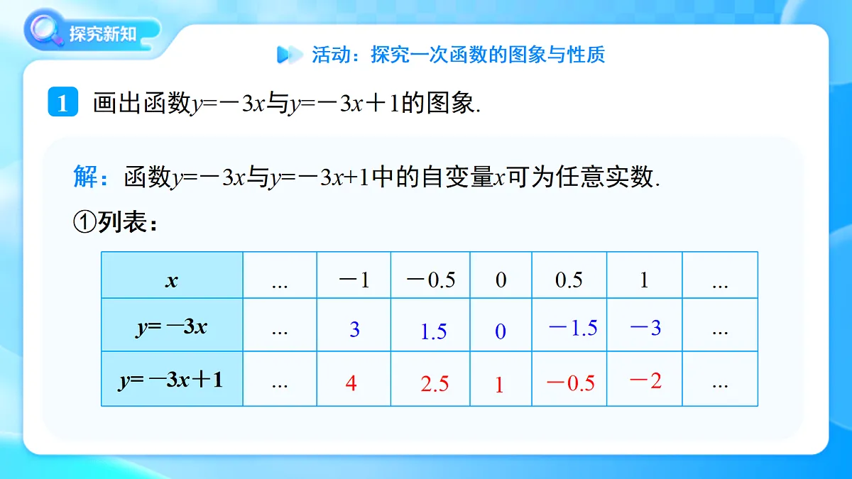 18242480第5页