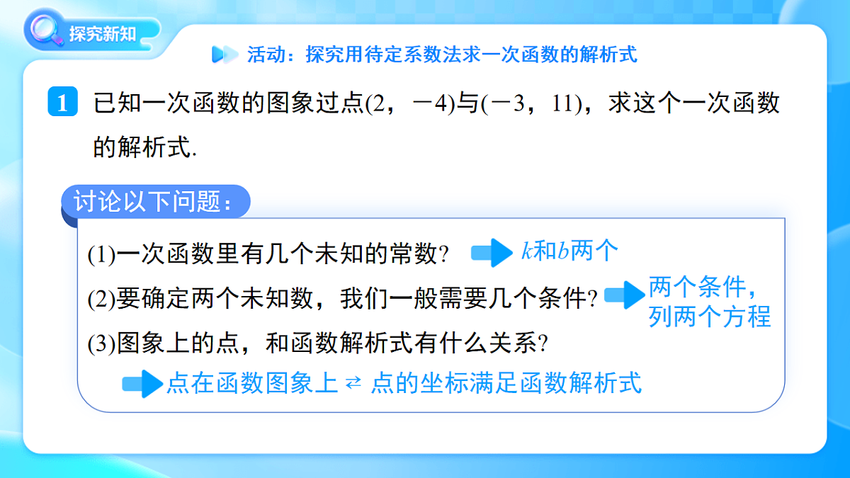18242481第4页
