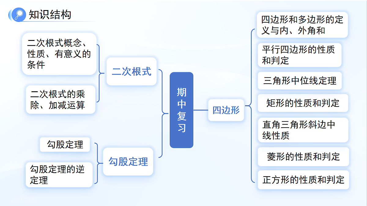 18242482第3页