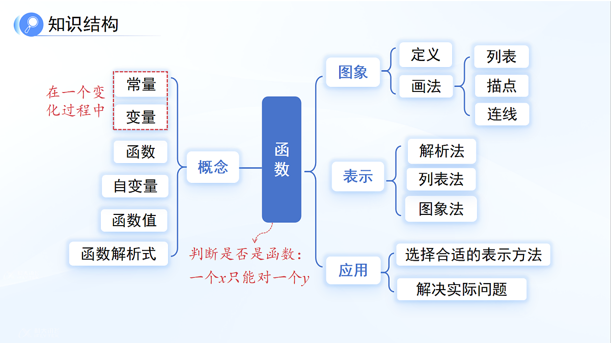 18242624第3页