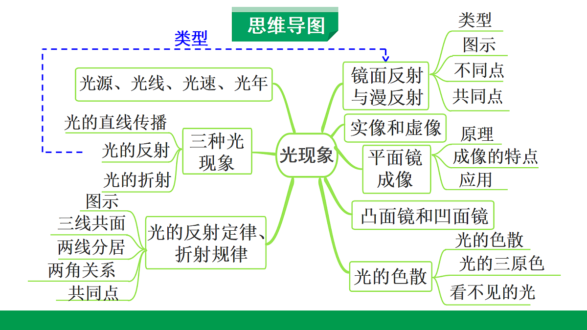 18242800第4页