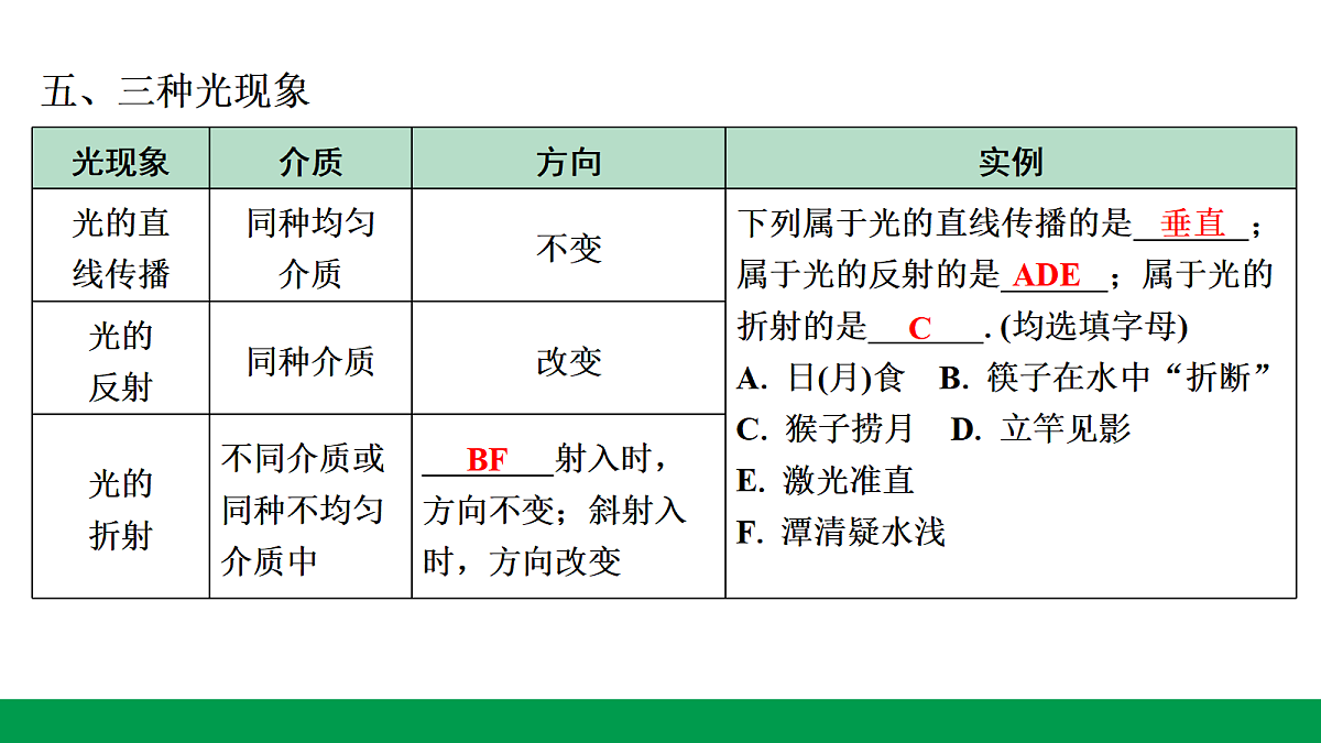 18242800第6页