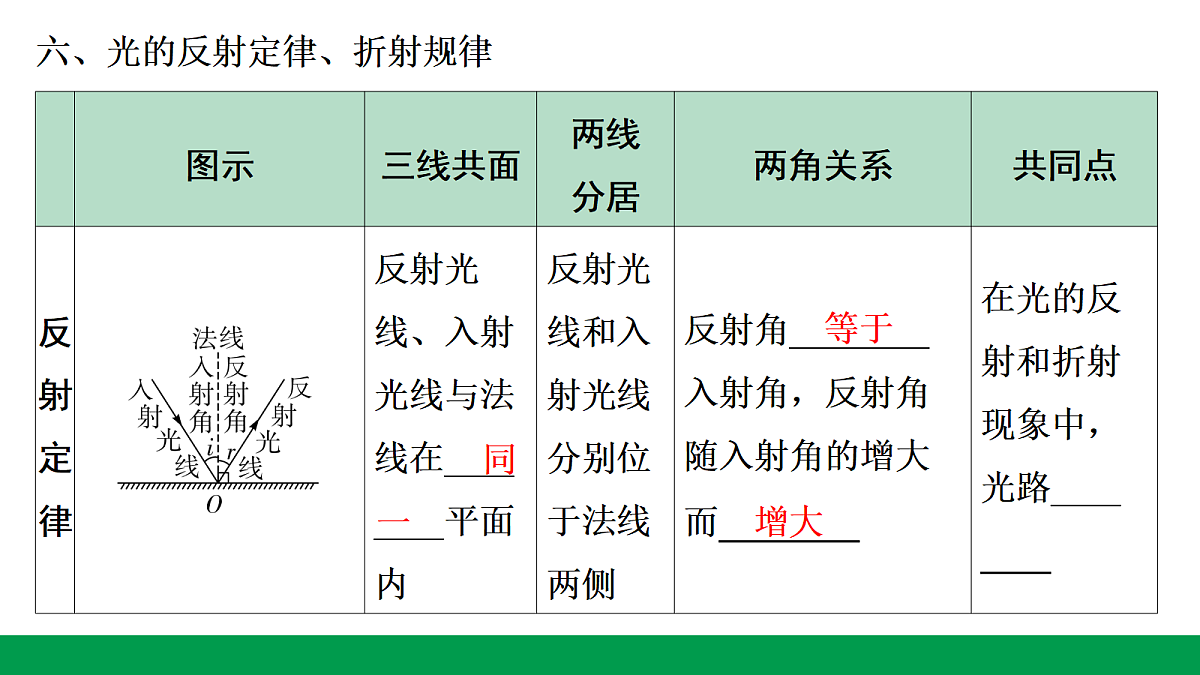 18242800第8页