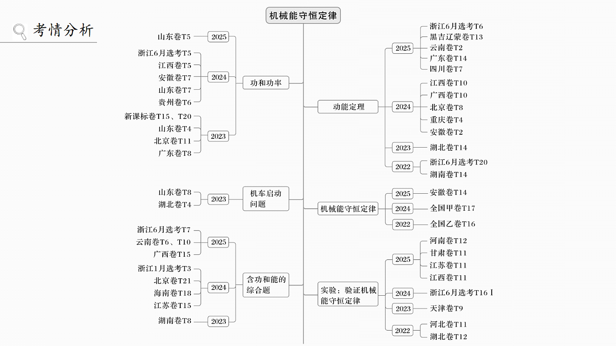 18242877第2页