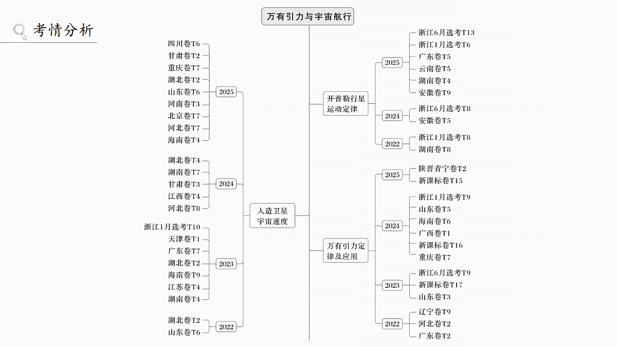 18242879第2页