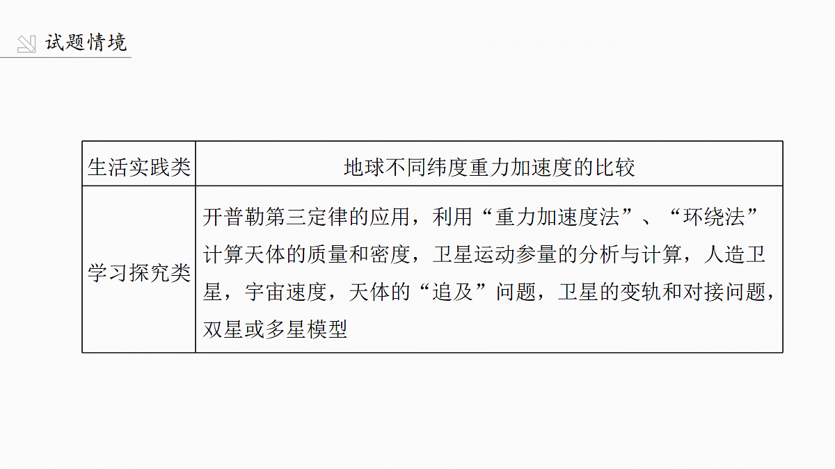18242879第3页