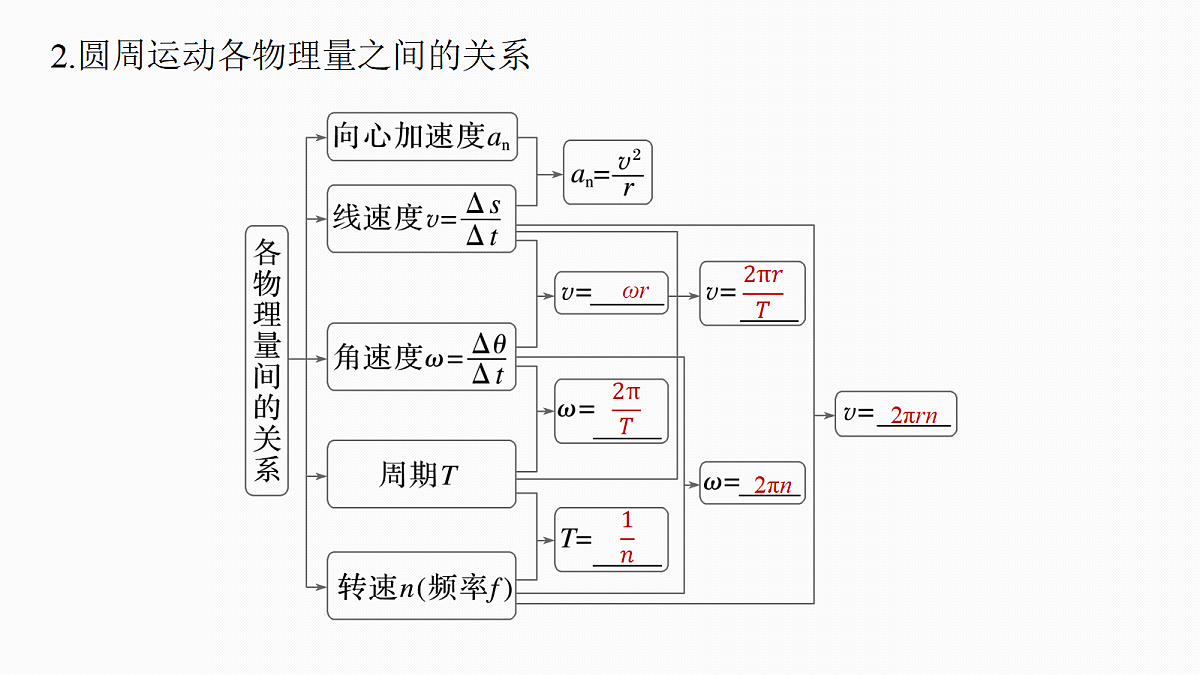 18242880第7页