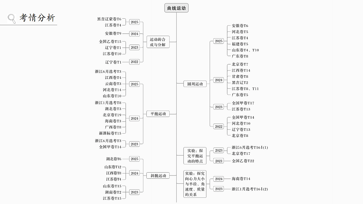 18242882第2页