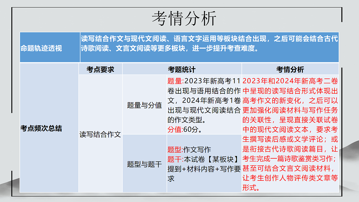 18242889第4页