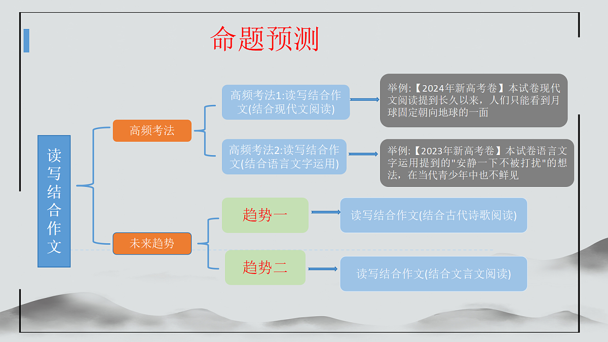 18242889第7页