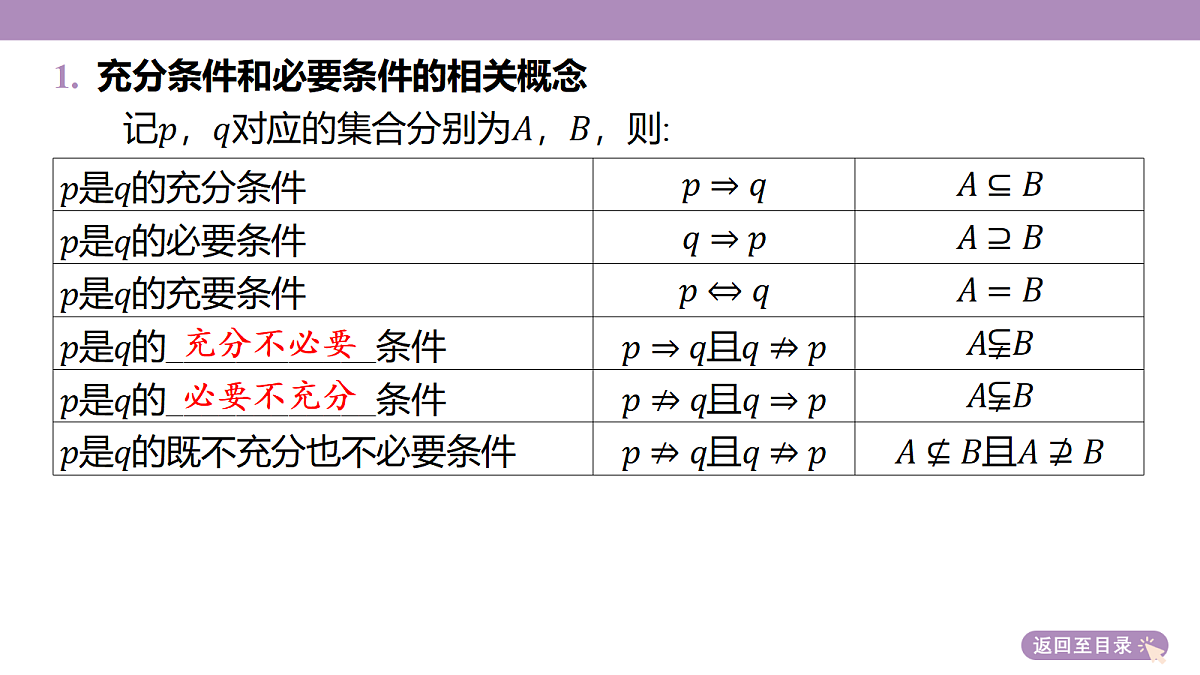 18242895第7页