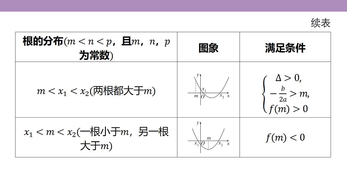 18242898第5页