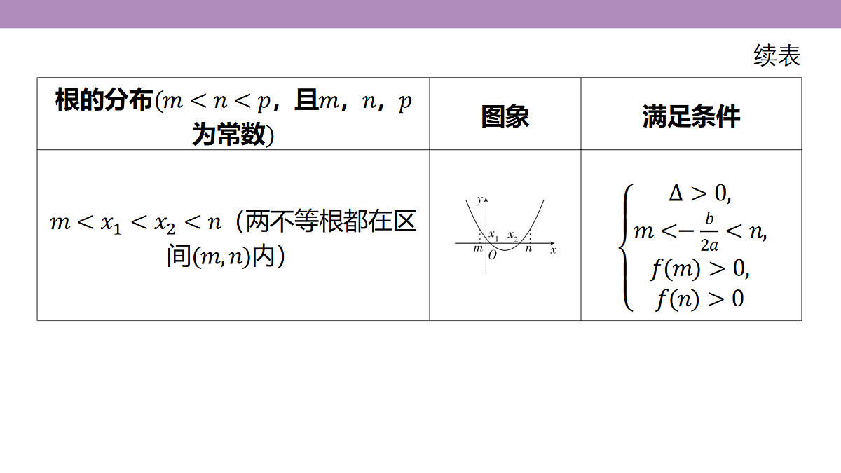 18242898第6页