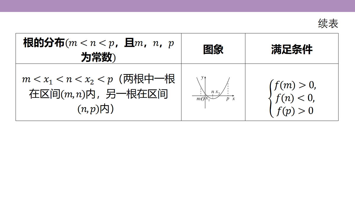 18242898第7页