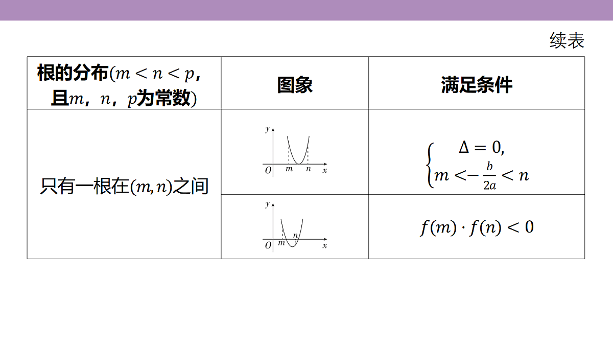 18242898第8页