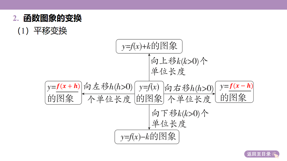 18242911第8页