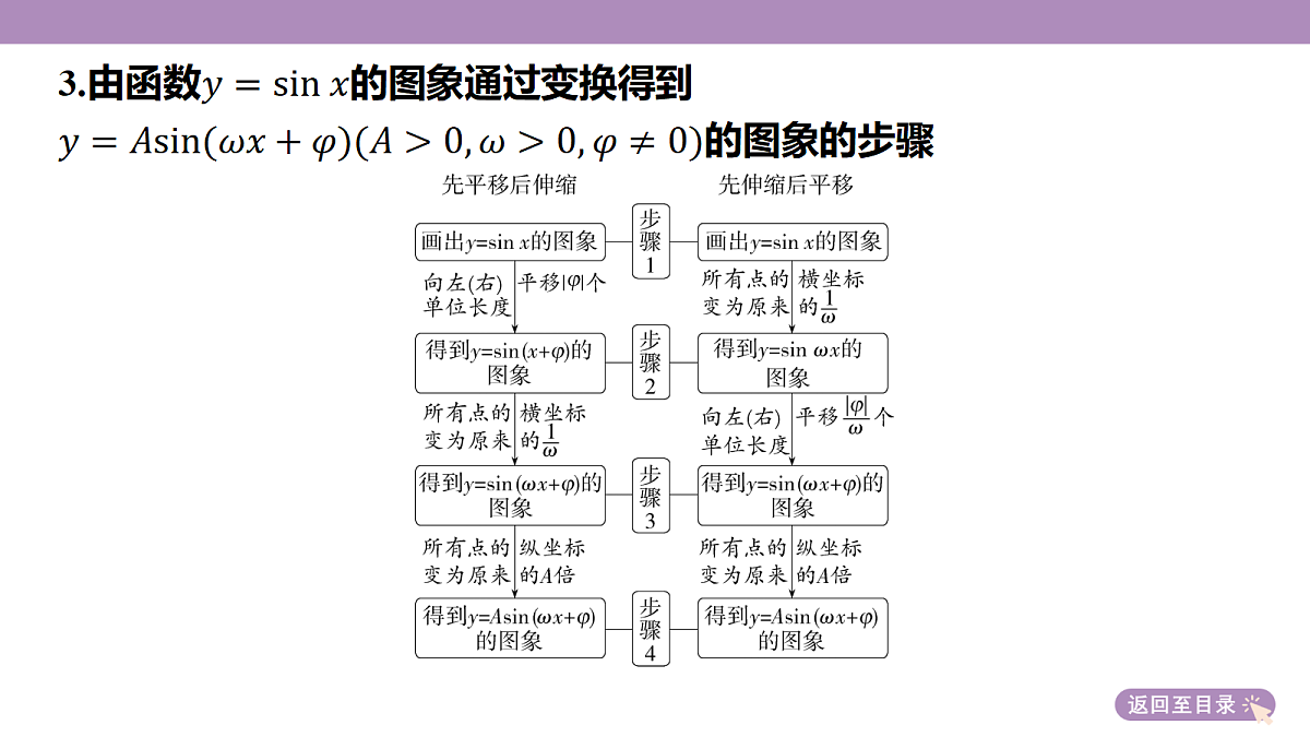 18242929第8页