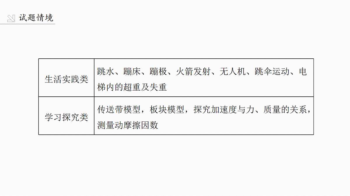 18242962第3页