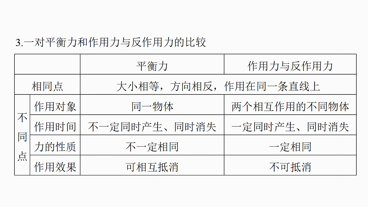 18242965第7页