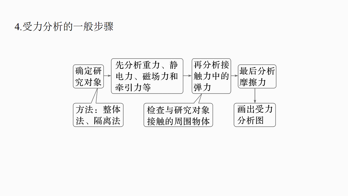 18242965第8页