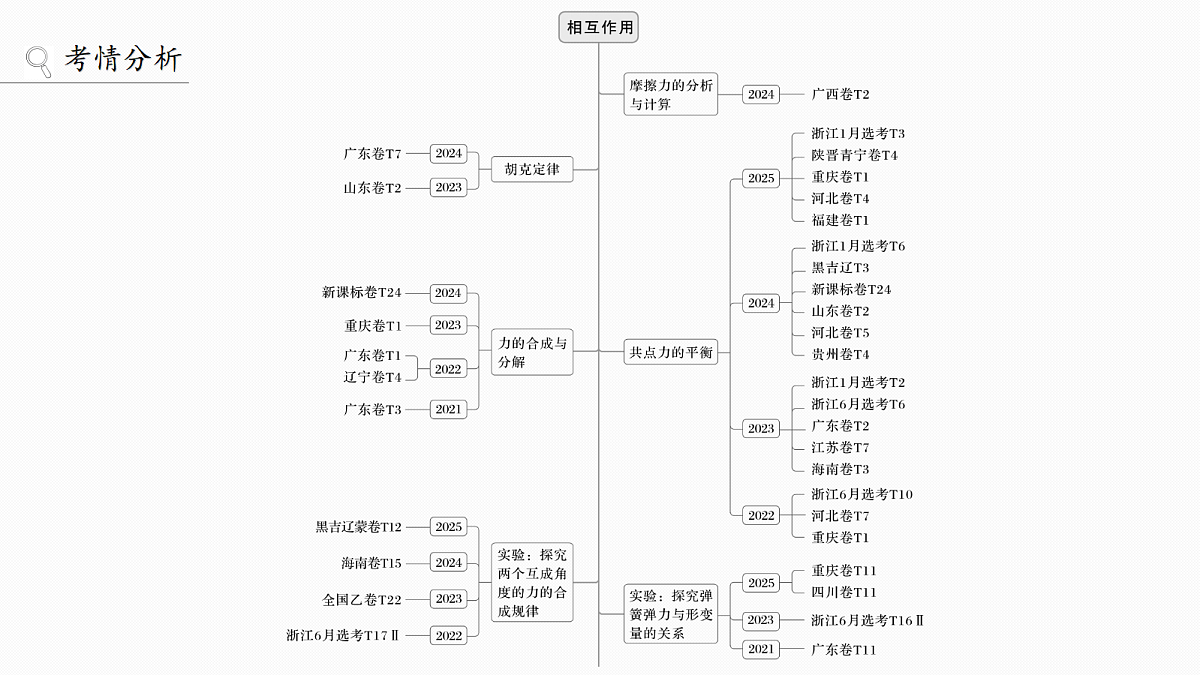 18242967第2页