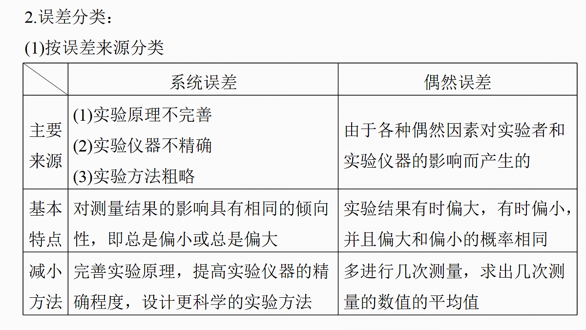 18242968第7页
