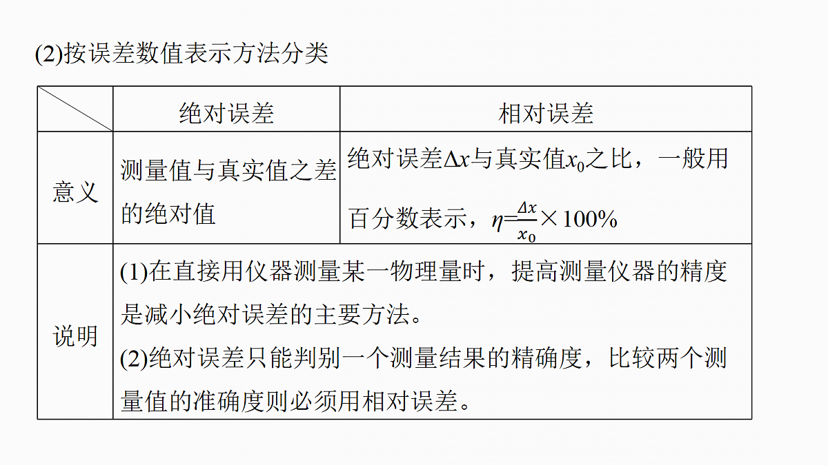 18242968第8页