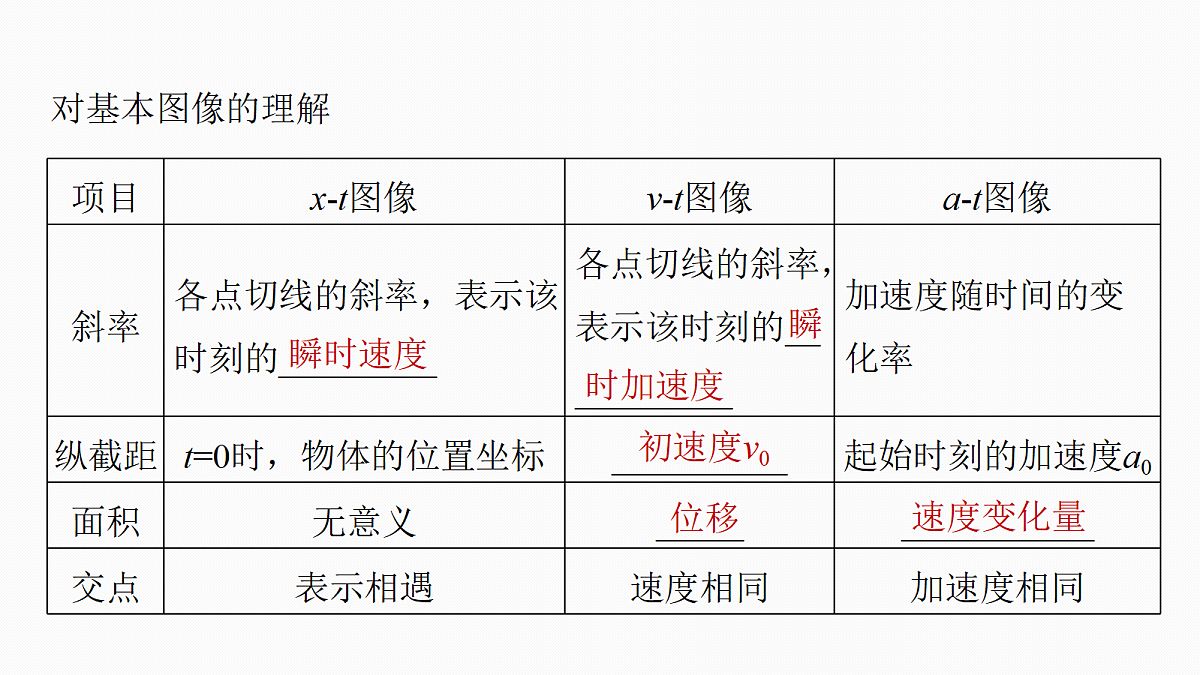 18242969第6页