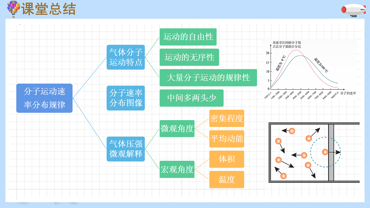 18243142第5页