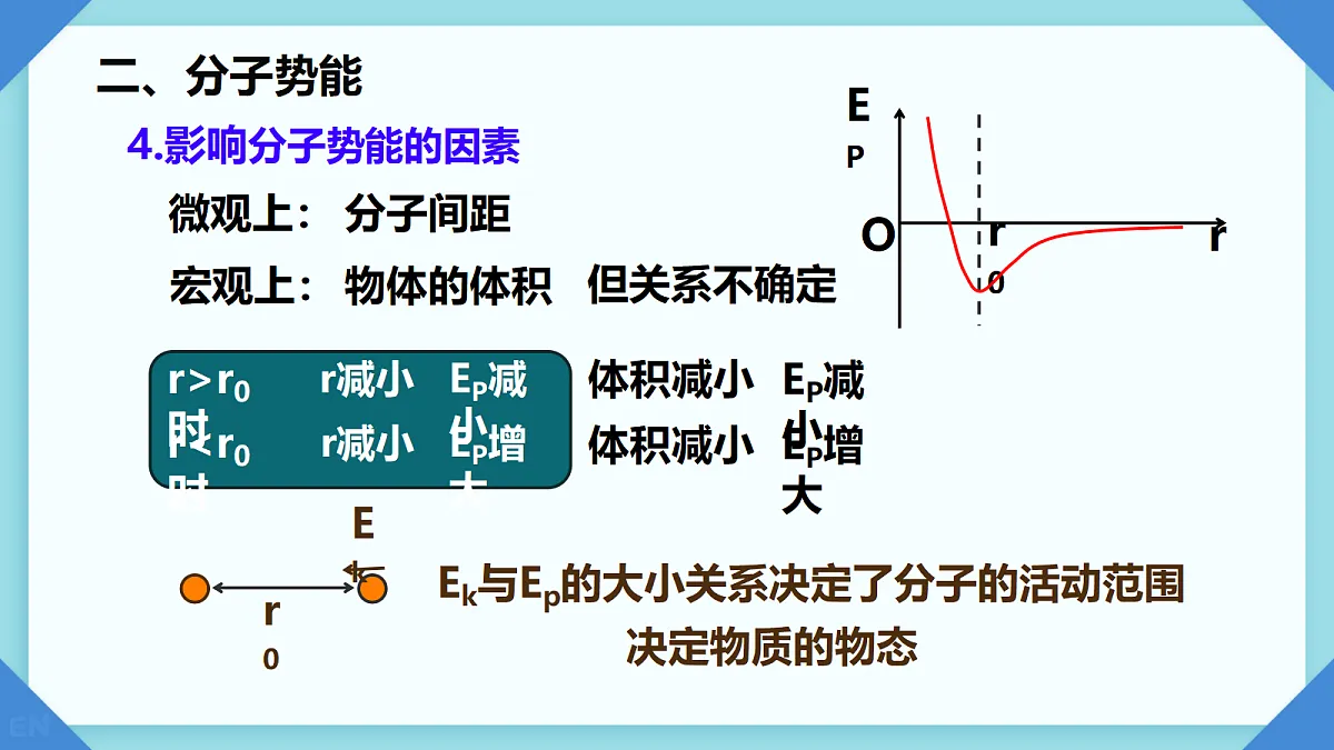 18243147第7页