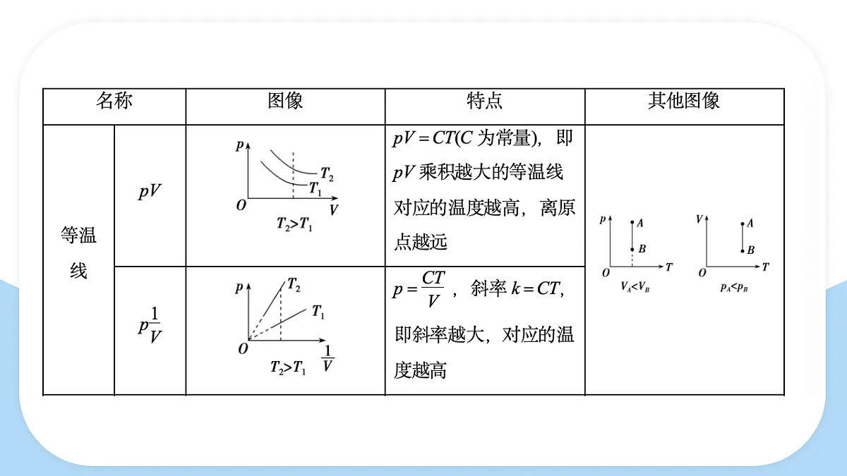 18243160第8页