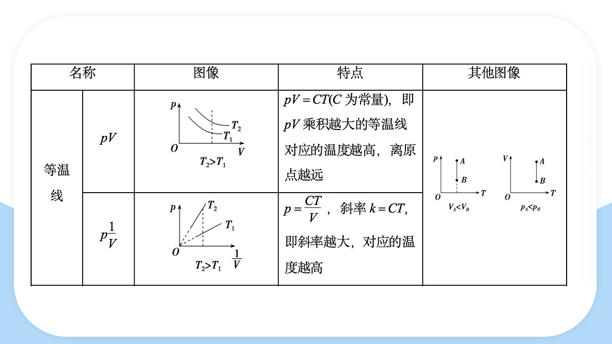 18243160第8页