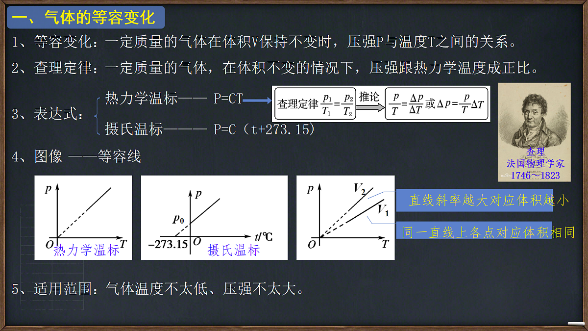 18243161第3页