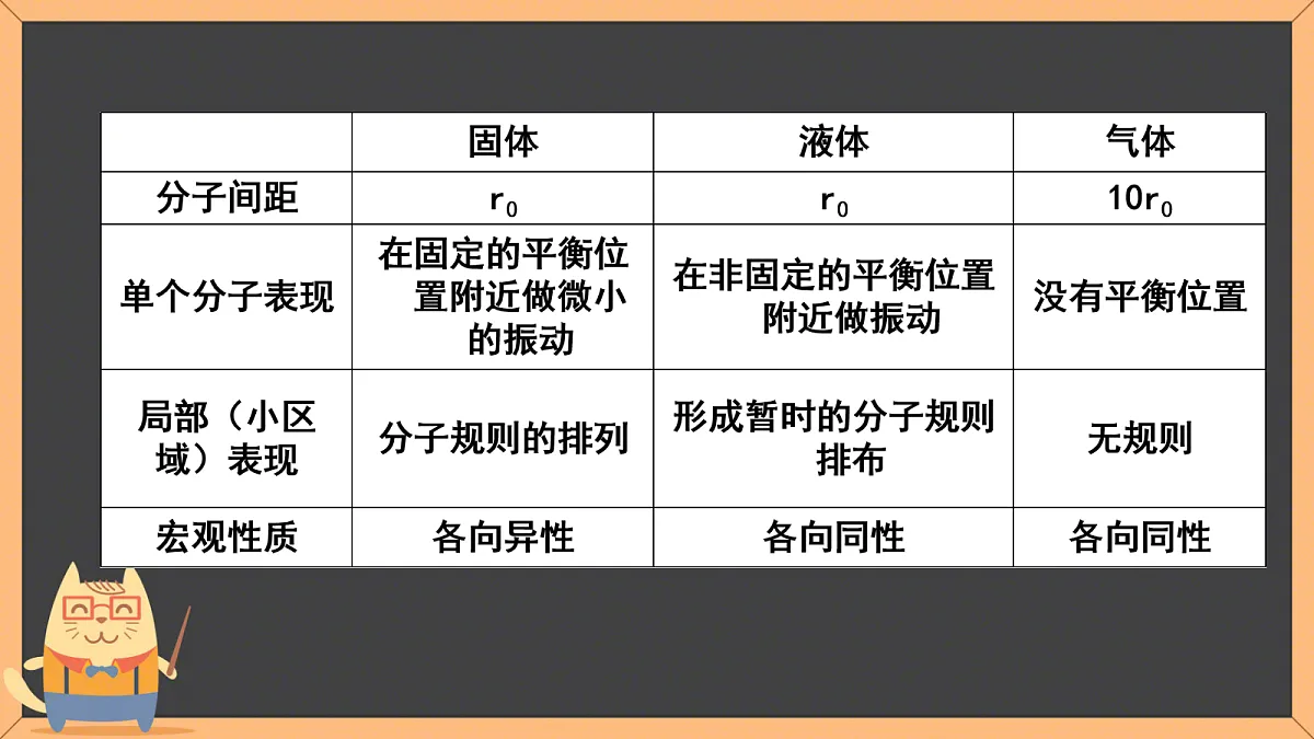 18243166第3页