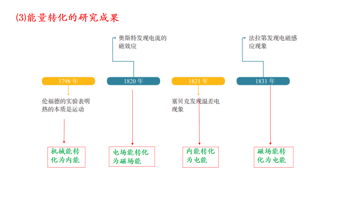 18243176第5页