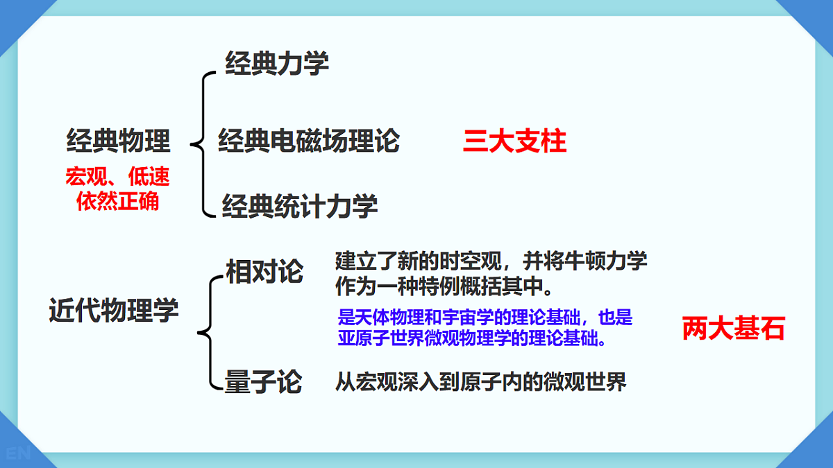 18243179第4页