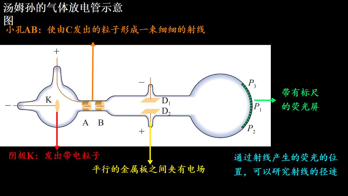 18243188第4页