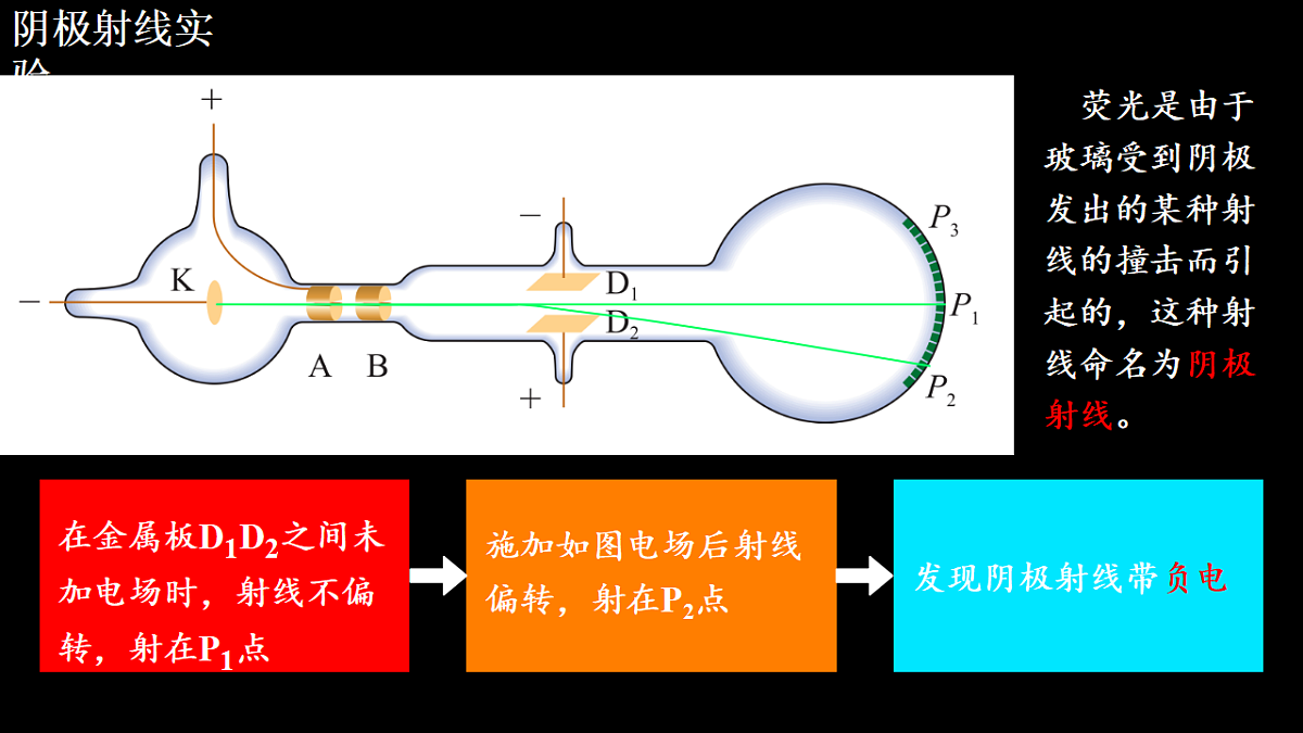 18243188第5页
