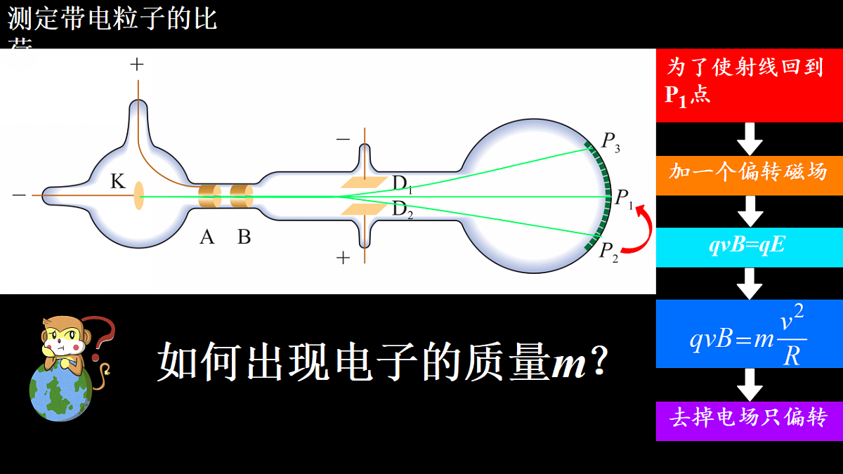 18243188第8页