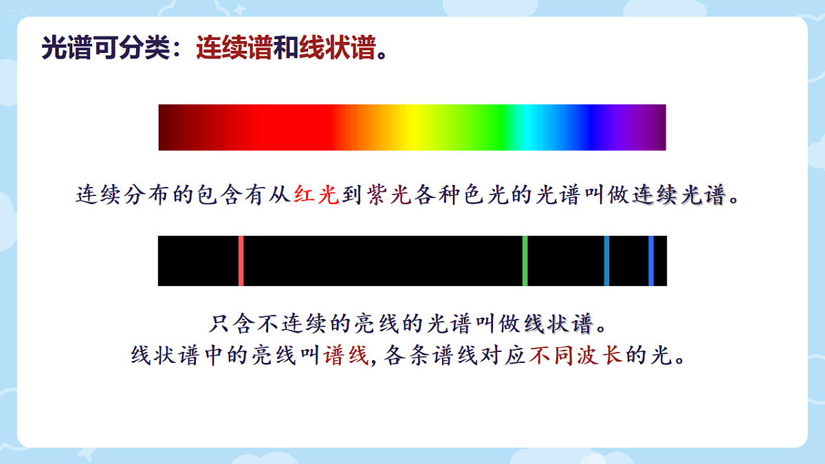 18243195第4页