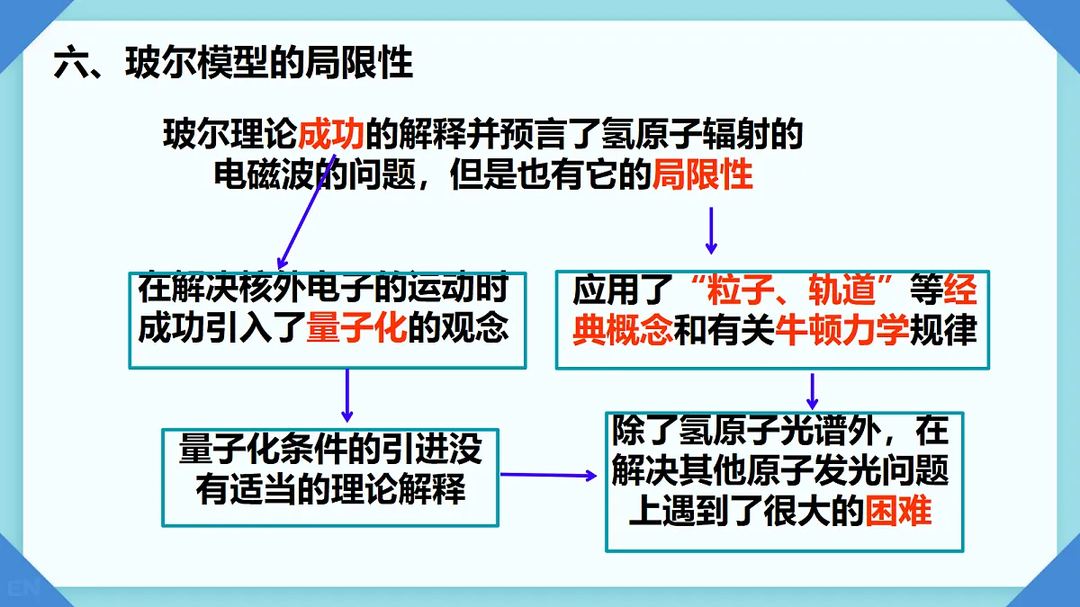 18243198第3页