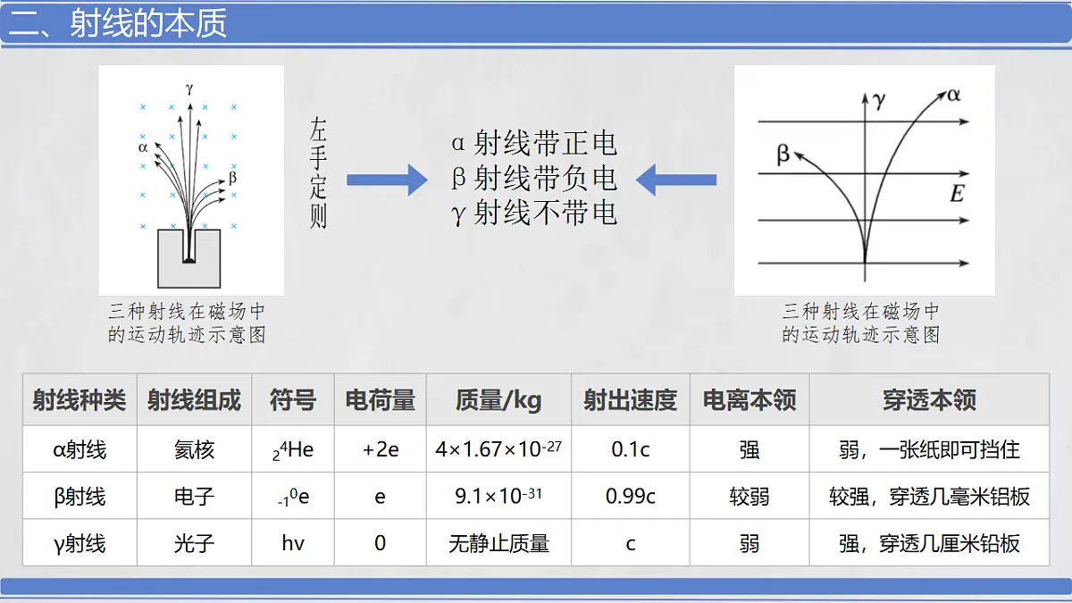 18243200第6页