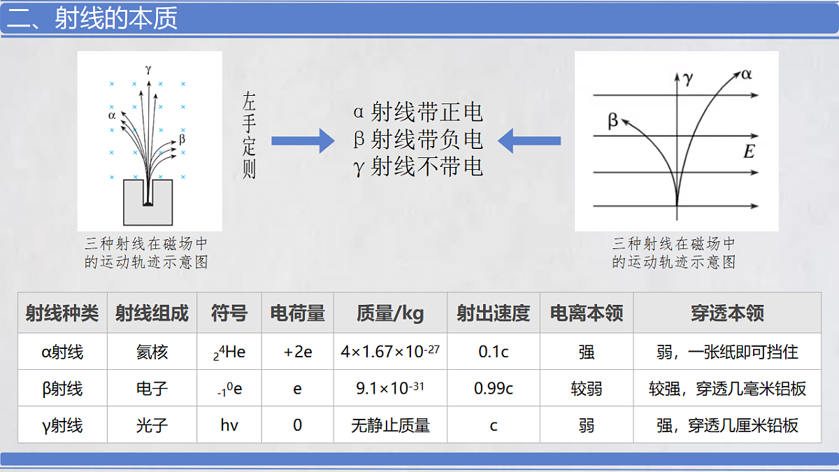 18243200第6页